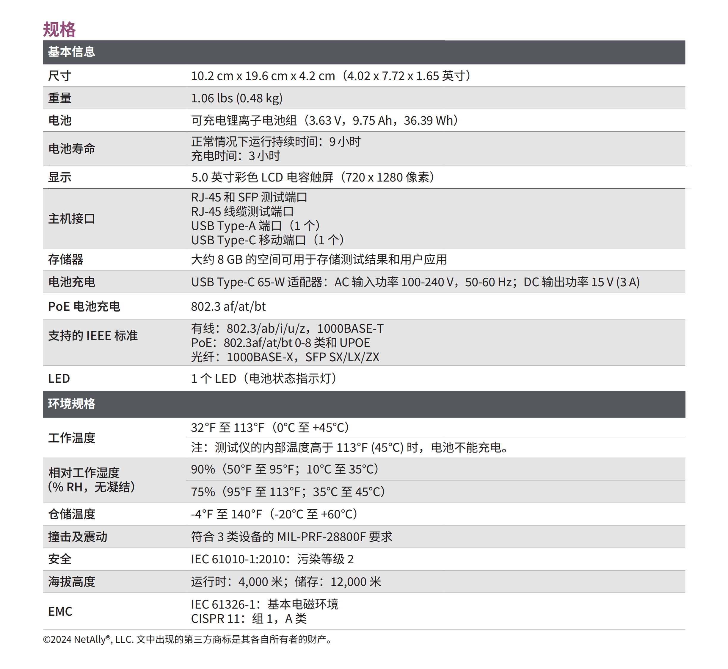 LRAT-3000-DataSheet - 24 - V1_简体中文版_04.png