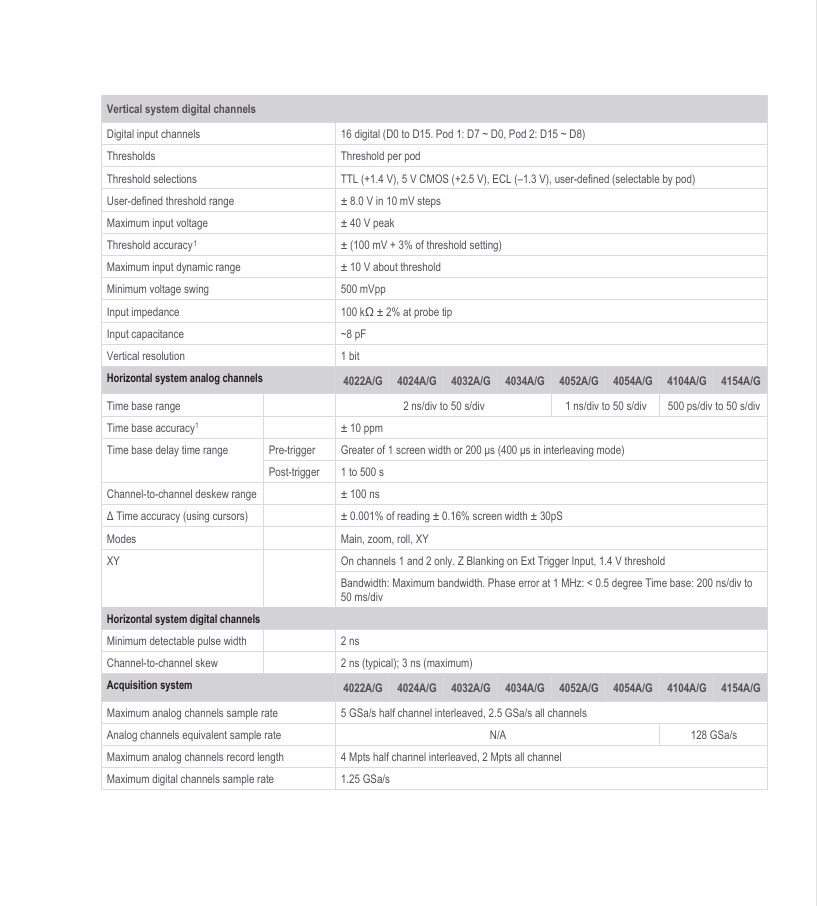 1761553413468762.png image.png