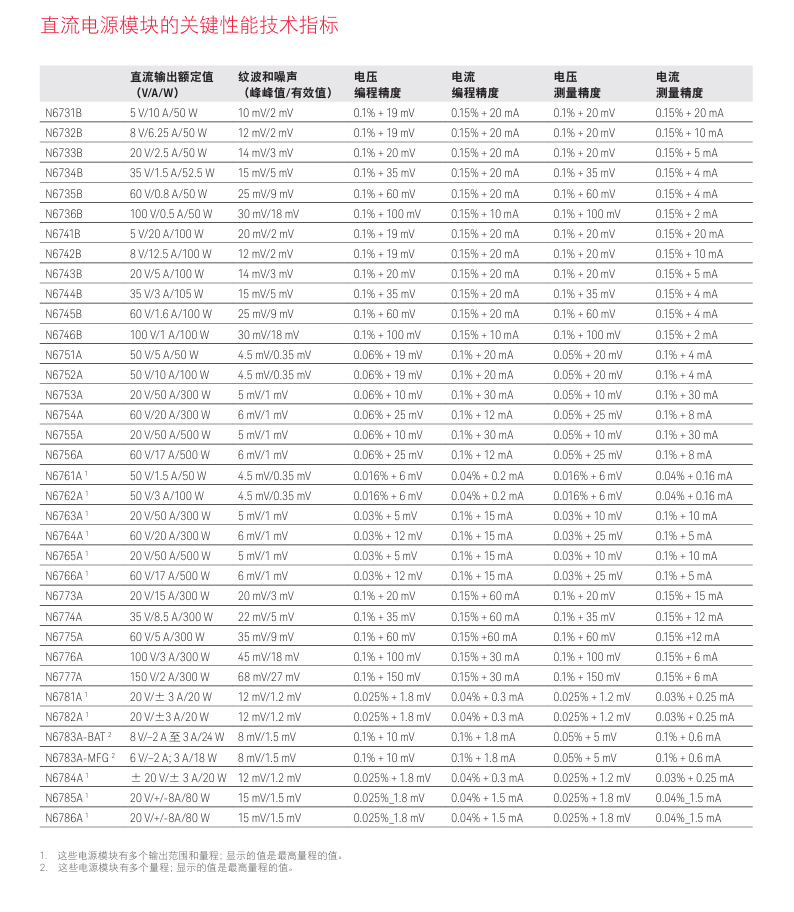 1761555413625439.png image.png