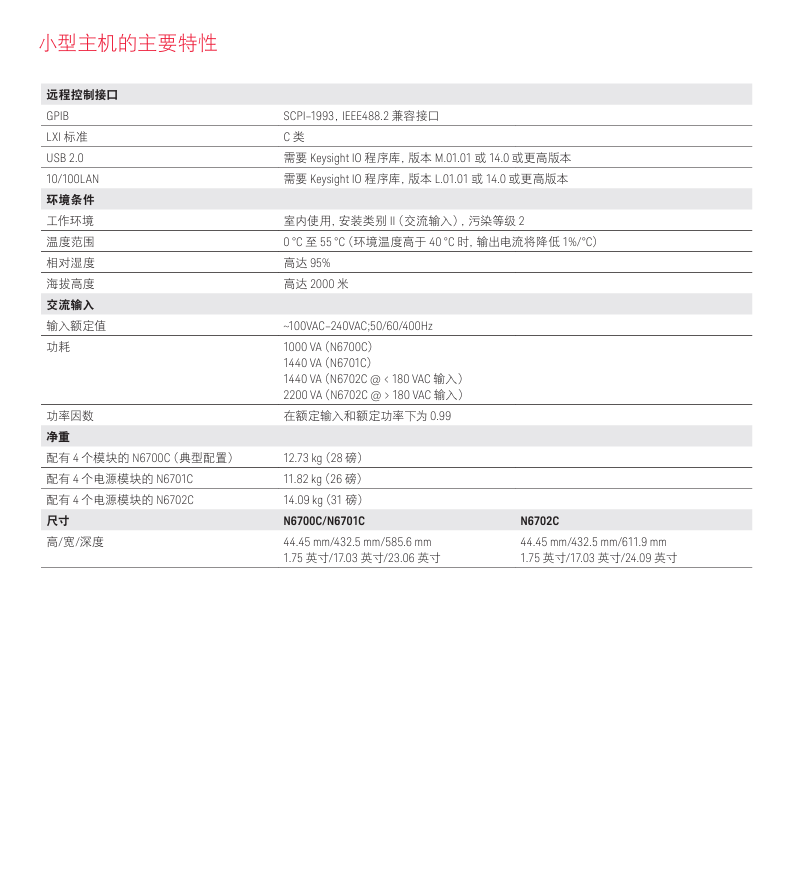 1761555427961810.png image.png