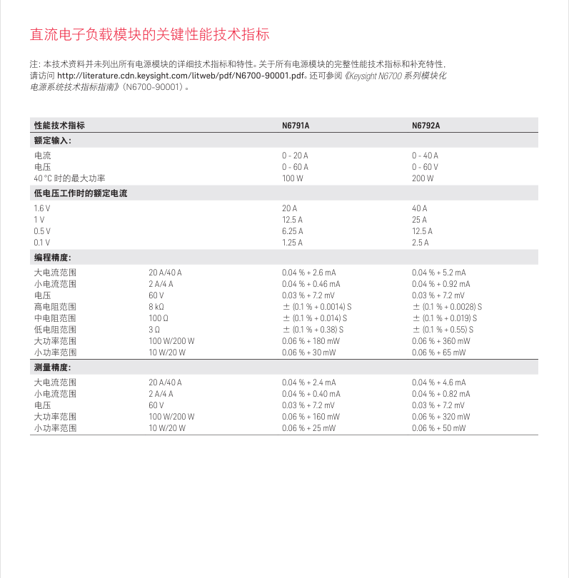 1761555554388733.png image.png