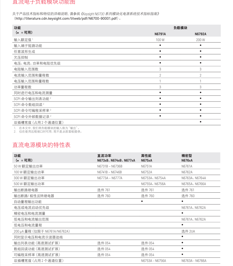 1761555579858497.png image.png