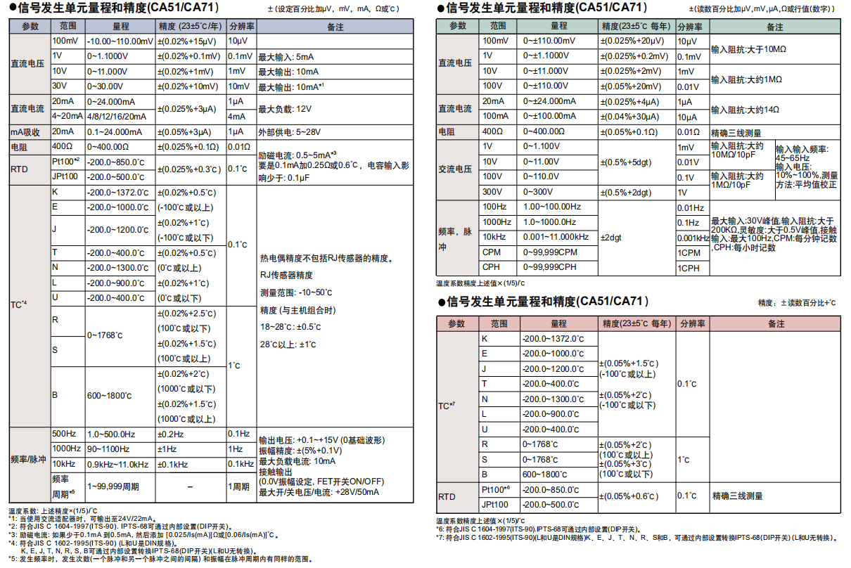 1761718495956779.png image.png