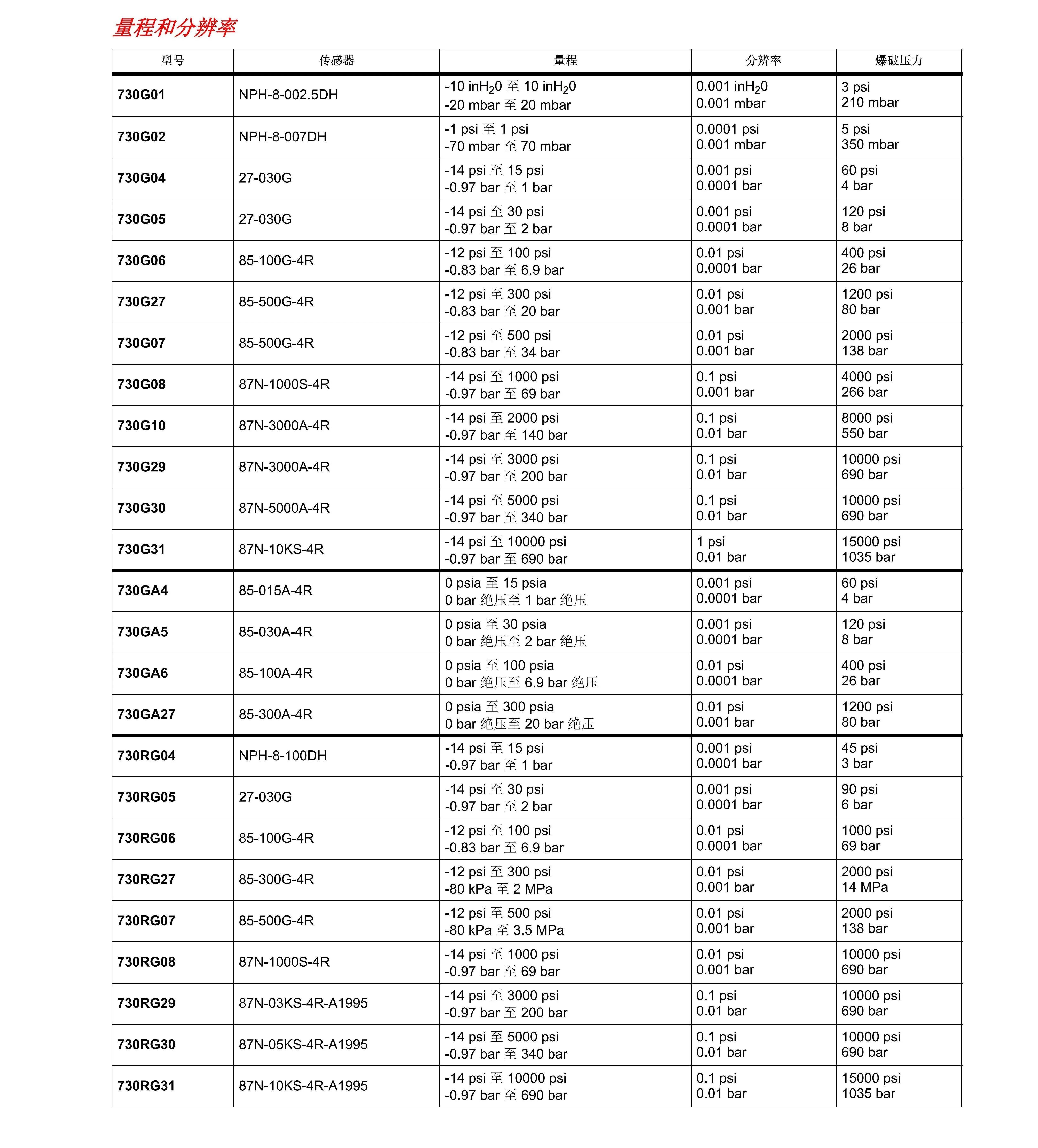 1762236632360498.jpg 81f46c377a37af2af6533713d184b4a2.jpg