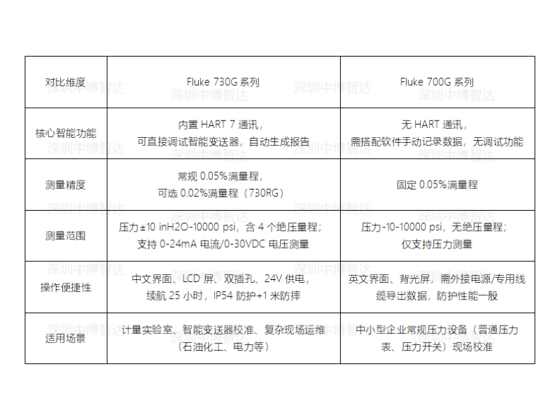 1762236659420222.png 4d1b3166a7d262a4c20119c9a14aaae4.png