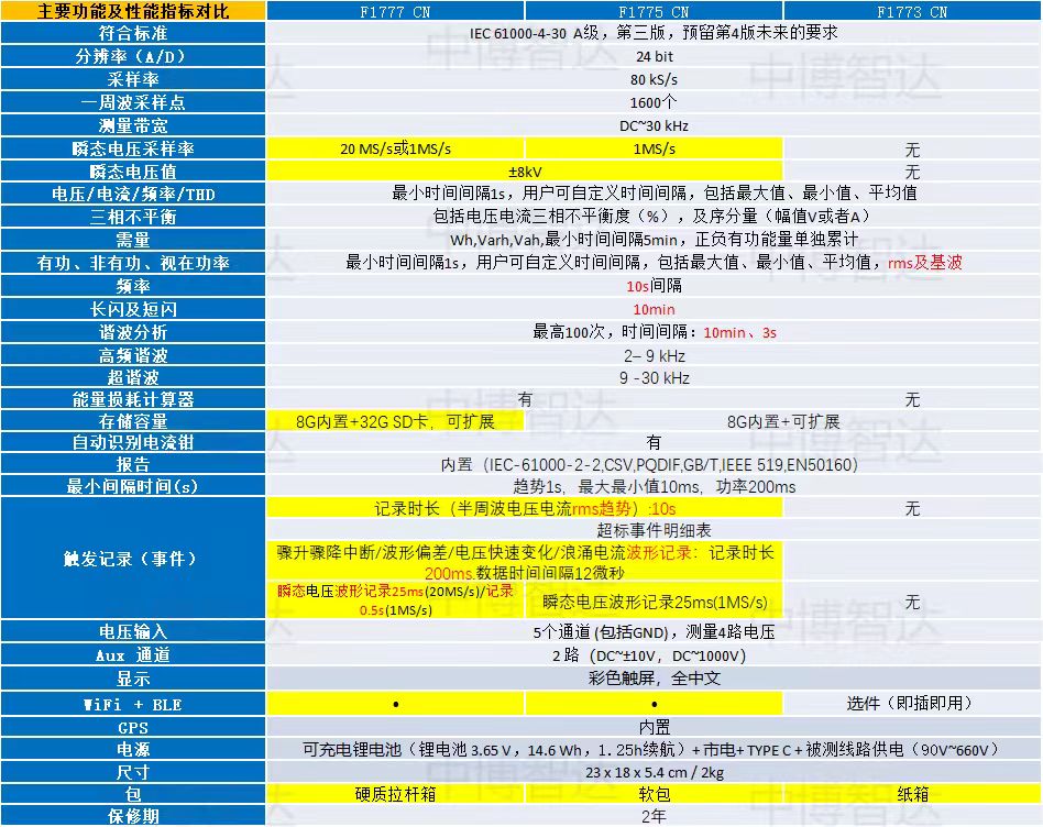 1762237400849972.jpg 30e579ef7c17e055e387aba75059ade2.jpg