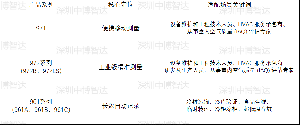 1762503200372116.png 6438dcdc39aca2bef029831da0c1e70b.png