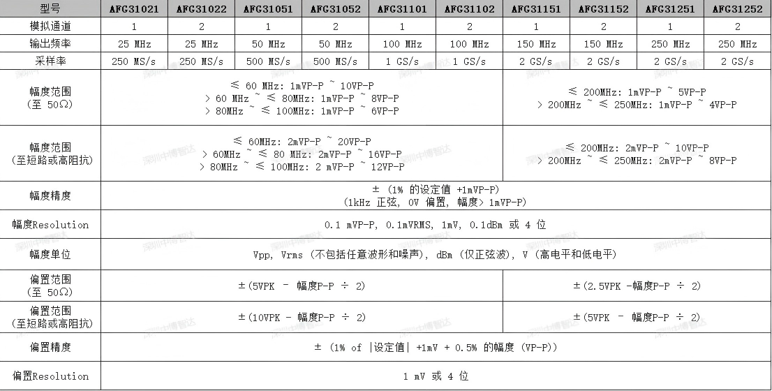 1766124650497564.png e14a3cba-7007-45ba-92f7-059b100f6c49.png