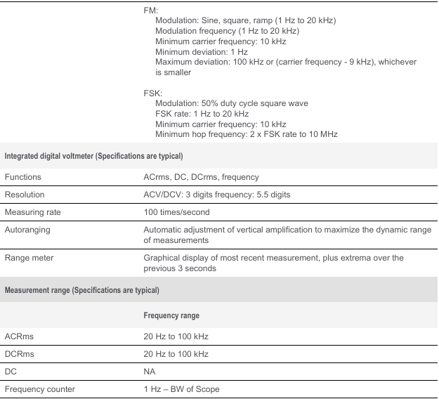 1766563858504575.png image.png