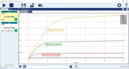 keithley-kickstart-iv-characterizer-plot.jpg