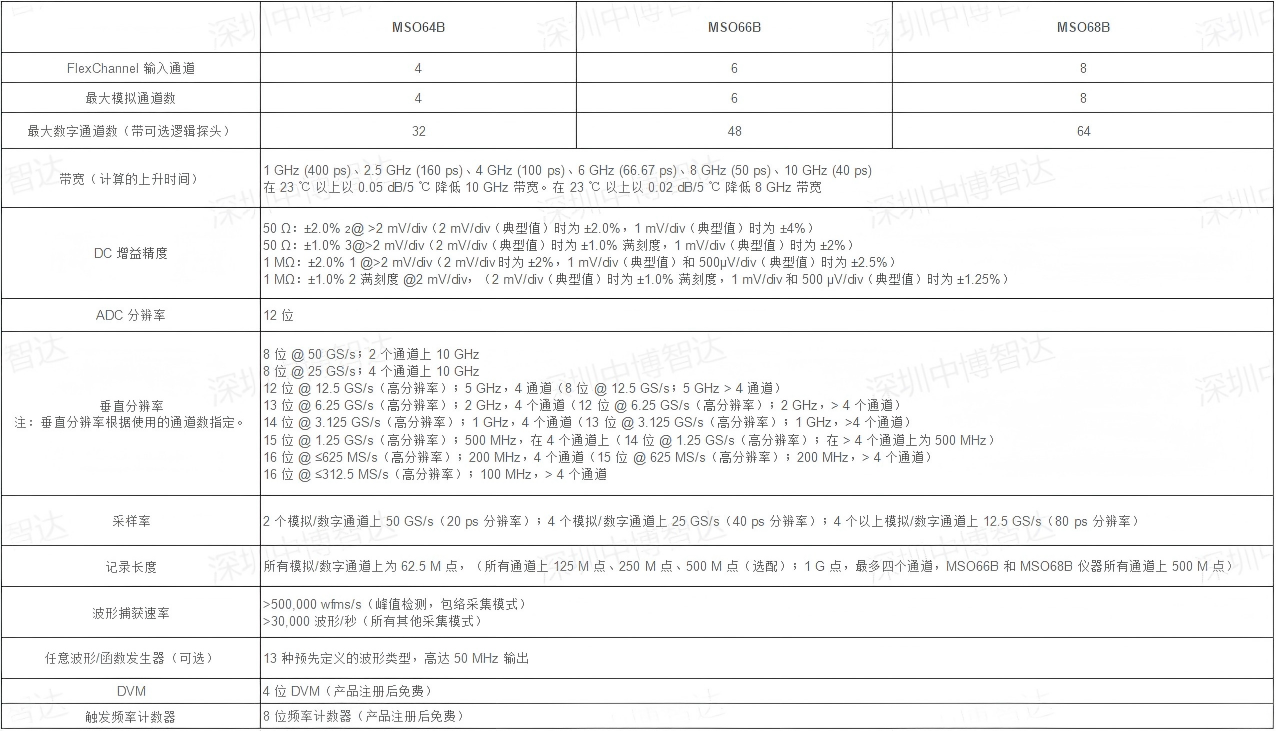 1772260159182003.png 5773d7c4cb147648a6b35525827523d4.png