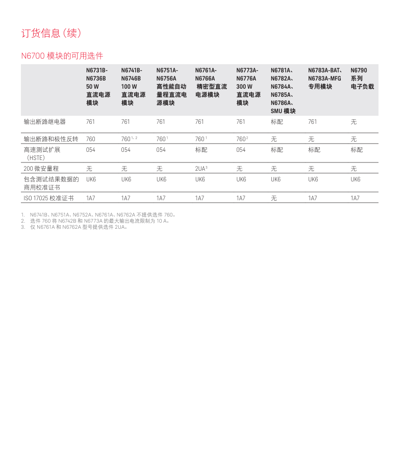 1761555518302091.png image.png