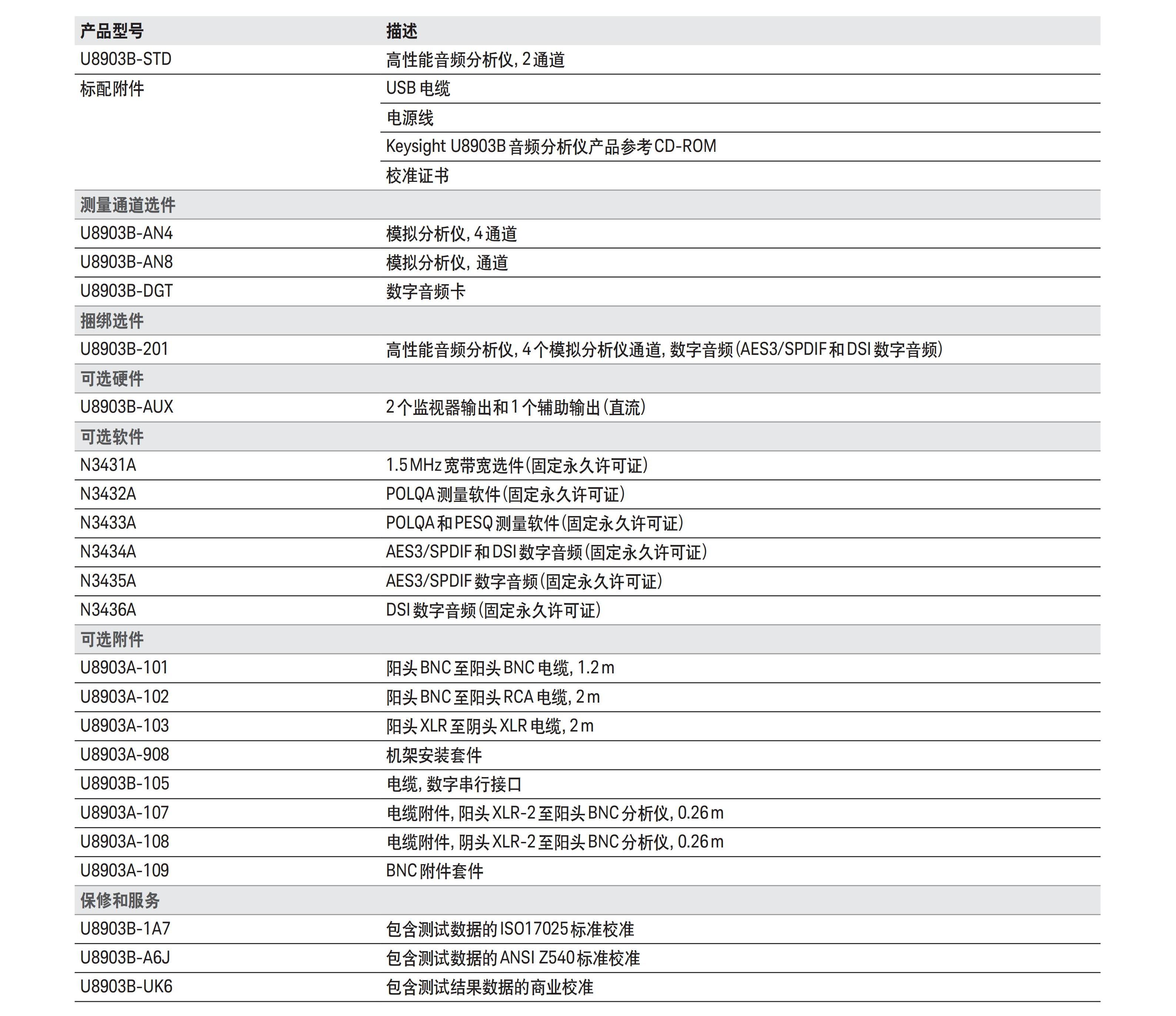 1763460833395151.jpg U8903B资料_19.jpg