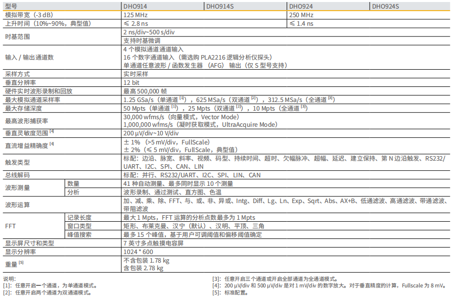 1765354899937057.png image.png