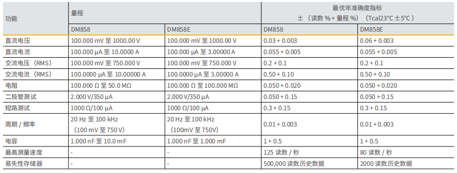 1765356381627443.png image.png