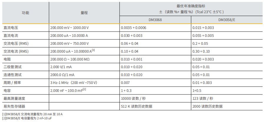 1765357135399562.png image.png