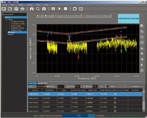 RIGOL普源 EMI Test System电磁辐射预兼容测试软件[1]（S1210）