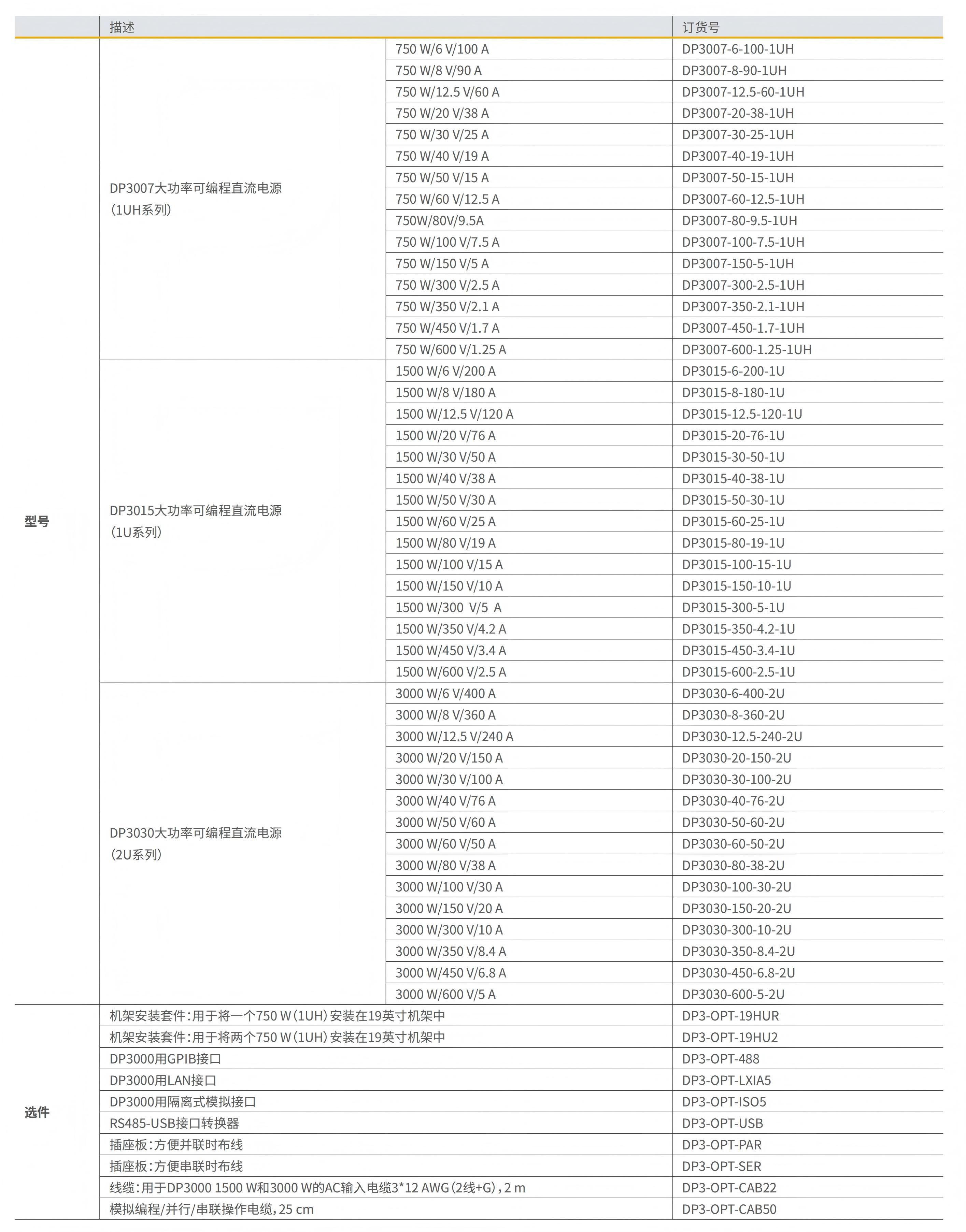 产品总览- PCX01000-202504-CN-浏览版_104.jpg